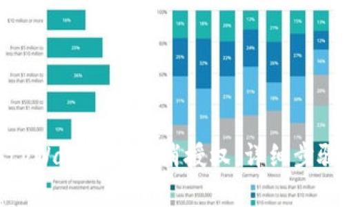 如何在tpWallet中取消授权：详细步骤与建议