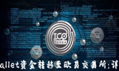 如何将tpWallet资金转移至欧