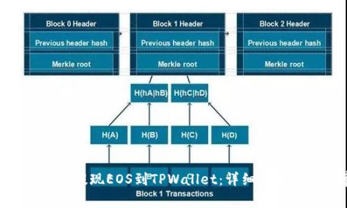  如何在OKEx提现EOS到TPWallet：详细步骤与注意事项