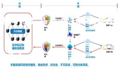 在此，我将为您提供一个的、关键词和详细介绍的框架。由于内容限制，我将提供一个示例性的结构和一部分详细的内容。

```xml
比特币背后的区块链技术详解：如何重塑金融体系