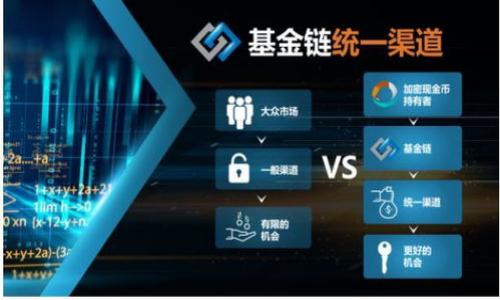 
  非遗币(ICHC)：区块链技术在传统文化保护中的创新应用 / 

关键词
 guanjianci 非遗币, ICHC, 区块链技术 /guanjianci 

随着全球互联网的发展，区块链技术的应用逐渐从金融领域扩展到了许多文化、教育和社会服务领域。在这些领域中，“非遗币”作为一种新型的数字货币，正在将传统文化的保护与现代科技相结合，为传统文化的传承与发展注入新的活力。非遗币(ICHC)作为其中的一种代表，结合了区块链技术的去中心化特点，旨在为非物质文化遗产的保护与传承提供新的解决方案。本文将详细探讨非遗币(ICHC)及其在区块链技术中的应用、功能与潜力。

一、非遗币(ICHC)的背景与概念解析

在全球化和商业化的浪潮下，许多传统文化面临着消失的风险。非物质文化遗产（简称“非遗”）是指人类在历史发展过程中所创造和传承的各类文化表现形式，包括传统技艺、民间艺术、节庆活动等。为了保护这些文化资产，各国纷纷采取措施，出台政策以保护和传承非遗。然而，传统的保护方式常常遇到资金不足、传承人缺乏支持等问题。此时，区块链技术的出现为解决这些问题提供了新的可能性。

非遗币(ICHC)的基本概念是通过区块链技术发行的一种数字货币，其价值与传统文化的保护、传承和发展紧密相连。持有非遗币的人可以参与到非遗项目的投资和支持中，从而为传统文化的保护提供更为坚实的资金和社会保障。简而言之，非遗币代表了一种文化价值，鼓励人们持续关注和参与到非遗保护的活动中。

二、区块链技术在非遗保护中的应用

区块链技术是一种去中心化的分布式账本技术，具有不可篡改、透明、可信等特点。在非遗保护中，区块链技术可以应用于多个方面：

1. 保护文化资产的数字化存储：区块链技术可以将非遗相关的各类信息（如文字、图片、视频等）以数字化的形式永久存储在链上，避免因时间推移造成的文化资产流失。

2. 透明的资金流动：利用区块链技术对资金流动的记录，可以确保每一笔资金的透明，保证资金专款专用，从而增强人们对非遗保护项目的信任。

3. 激励机制的建立：通过非遗币的发行，可以激励更多的人关注和参与非遗保护，比如对传承人、非遗项目投资者给予相应的经济回报和社会荣誉。

4. 信息共享与合作：区块链技术实现了信息的去中心化存储，使得各参与者（如政府、文化机构、企业、公众）都可以公平地访问和分享信息，促进跨界合作，形成合力，共同推动非遗保护工作。

综上所述，区块链技术能够在非遗保护中发挥多重作用，为传统文化的传承与发展提供创新性解决方案。

三、非遗币(ICHC)的功能和作用

非遗币(ICHC)的功能主要体现在以下几个方面：

1. 价值传递：非遗币作为一种数字货币，能在各类非遗项目中传递和体现文化价值。用户通过购买非遗币，能够直接支持某一非遗项目，促进其发展与传承。

2. 投资与回报：对于投资人来说，非遗币不仅是参与非遗项目的入口，也是获取回报的工具。如果某个非遗项目成功开发并实现商业价值，投资人将获得相应的经济回报，吸引更多资源的投入。

3. 文化传播：非遗币的使用不仅局限于交易，还可作为文化传播的工具。持有非遗币的人可以通过网络、社交媒体等手段传播与非遗相关的知识、历史和价值观，进一步提升人们对非遗的认识和关注。

4. 社区建设：非遗币的发行可以构建一个非遗保护的生态圈，吸引志同道合的人汇聚在一起，形成互动、交流和分享的社区，有助于提升非遗文化的持续影响力。

四、非遗币(ICHC)的实施挑战与应对

虽然非遗币(ICHC)的理念和优势毋庸置疑，但在实施过程中仍面临不少挑战：

1. 法规与政策：在很多国家，数字货币的法律地位仍不明确。政府的监管政策可能影响非遗币的合法使用，阻碍其推广。

2. 市场认知度：公众对区块链和数字货币仍存在认知障碍，非遗币的理念和价值尚未深入人心，市场接受度不高。

3. 技术挑战：虽然区块链技术持续发展，但在安全性、可扩展性等方面仍需不断完善。技术风险可能导致用户资金损失，影响信任。

针对以上挑战，非遗币项目团队需要加大宣传力度，提高公众认知，借助成功案例提升市场信任度。同时，积极与政府沟通，争取政策支持。此外，在技术上应与专业团队合作，确保安全性和可用性。

五、未来展望：非遗币(ICHC)的前景与潜力

随着技术的发展和市场的成熟，非遗币(ICHC)的前景值得期待：

1. 越来越多的非遗项目会通过非遗币获得资金支持，推动文化传承的多样化和全球化。同时，传统文化将借助数字载体更好地与现代社会接轨。

2. 未来可能会看到更多国家和地区推出类似于非遗币的数字货币项目，共同支持非遗保护的全球合作。

3. 随着公众对区块链和数字货币认知的提升，非遗币将可能发展成为一个成熟的生态系统，形成良性的市场循环，吸引更多行业和领域的参与者。

总之，非遗币(IDCH)作为一种基于区块链技术的创新数字货币，其潜力和价值不仅体现在经济层面，更在于对传统文化的保护与传承。未来，非遗币有望成为连接传统与现代、文化与科技的重要桥梁，在促进非遗保护的同时，推动其在全球范围内的影响力！

以下是关于非遗币(ICHC)的5个相关问题及详细解答：

1. 非遗币(ICHC)如何运作？

非遗币（ICHC）是基于区块链技术构建的数字货币，其运作机制复杂而精巧。首先，通过智能合约，非遗币可以实现去中心化的交易和管理，这意味着所有的交易记录都被永久地保存并且公开透明，任何人都可以查阅。这种机制保证了资金流动的透明度，支持和鼓励更多投资者和公众参与到非遗项目中。

在实际运作中，非遗币的发行与交易主要靠区块链的分布式账本进行管理。用户在投资某个非遗项目时，可以使用非遗币进行购买。通过这样的方式，不同的非遗项目获得了直接的资金支持，同时，这种交易方式也能够激励更多用户参与到非遗文化的传播中。

此外，非遗币的设计也考虑了文化的参与性和互动性。持有非遗币的用户能够参与到相关非遗项目的决策中。例如，他们可以在区块链平台上为某个非遗项目投票，决定资金的使用方向，这样不仅提升了资金的使用效率，也增强了参与者的归属感。

总之，非遗币（ICHC）通过区块链技术的运用，实现了资金的透明流动和有效的文化参与，构建了一个全新的非遗文化生态。

2. 我们如何确保非遗币的安全性？

非遗币（ICHC）的安全性关乎到投资者与参与者的资金和信息安全，而确保非遗币安全性的关键在于做好以下几个方面：

1. 区块链技术本身的安全性：区块链技术的不可篡改和分布式特性能有效增强安全性。每笔交易都由网络中的多个节点共同验证，一旦信息被写入区块链，就无法随意更改。这种特性大大降低了交易欺诈和数据丢失的风险。

2. 数字钱包的安全：用户在进行交易时，需使用数字钱包来存储自己的非遗币。选择一个安全性高且具备良好口碑的钱包服务至关重要，同时也要确保个人信息安全，定期更换密码，启用双重身份验证等增强安全措施。

3. 定期审计和安全评估：项目管理团队需要定期进行安全审计，评估区块链平台的安全性。通过技术团队扫描系统漏洞、检测潜在风险，及时修复和整改，确保平台的安全性得到持续保障。

4. 社区环境的：通过构建良好的社区环境，鼓励用户分享和传播安全经验，形成良好的网络安全文化，从而提高整体的安全意识。

总之，非遗币（ICHC）的安全性是一个系统性问题，需从技术、管理及社区三个层面共同发力，才能够有效降低风险。

3. 参与非遗币项目能带来什么样的社会效益？

非遗币（ICHC）作为一种新型数字货币，其参与不仅关乎经济利益，更是推动社会效益的体现：

1. 文化劝导与传承：参与非遗币项目意味着支持和参与非物质文化遗产的保护工作。通过资金支持，能够直接帮助传统技艺、民间艺术等非遗项目实现更好的传承和推广，推动文化的多样性。

2. 激发社会参与意识：非遗币的用户不仅是投资者，同时也是文化传播者。通过持有和使用非遗币，参与者能够将非遗的理念传播开来，引导更多人关注和参与非遗保护行动，形成良好的社会氛围。

3. 促进经济布局：非遗项目的发展不仅能保护文化，也能够带动地方经济。在非遗币的推动下，相关项目能够吸引到更多游客、投资、资金等，促进经济的多元发展。

4. 搭建开放协作平台：非遗币的发行，能够促进不同领域、不同背景的人聚集在一起，共同参与非遗保护的项目，形成跨界合作，推动文化与现代科技的连接，为社会发展带来新的思路与方向。

总而言之，参与非遗币项目的社会效益是多方面的，既促进了文化的保护与传承，也激发了经济的发展，同时提高了公众参与的意识与热情。

4. 如何评估非遗项目的效果？

评估非遗项目的效果是一项系统工程，需要多维度的指标来综合分析：

1. 文化影响力：首先，应当评估非遗项目在文化传承方面的实际效果，包括受影响的群体大小、参与活动的人数、项目是否受到社会的认可与重视等。

2. 资金投入与管理：从资金的投入使用情况来评估项目的效果。例如，资金是否用于项目需要支持的领域，资金利用效益及收益等，这是直接反映项目实施成效的重要指标。

3. 社会反馈：通过参与者、受益者的反馈来评估非遗项目的效果。在每次活动结束后，通过问卷、访谈等方式收集参与者的意见，了解他们的真实看法与体验。

4. 可持续性：观察项目是否具备长久的发展潜力，例如是否能吸引到持续资金与人才的支持，并且保持活动的正常运行与创新。

5. 多方协作效果：评估项目过程中参与者之间的协作效果，也可以反映项目的影响力与社会效益，包括各方的支持力度、合作情况等。

以上是评估非遗项目效果的一些重要指标，通过这些方式能够全面反映出非遗项目的实施情况，提供未来决策的重要依据。

5. 非遗币(ICHC)与传统文化的未来发展

非遗币（ICHC）的出现标志着传统文化保护进入了一个全新的时代，其与传统文化未来的发展密切相关：

1. 创新与整合：非遗币的形式使得传统文化能够与现代科技相结合，通过数字货币的方式让更多人参与进来，进一步激发文化的创新活力。例如，通过设计与非遗相关的衍生产品，创造出更丰富的文化体验。

2. 加速国际传播：非遗币能够打破地域和语言的障碍，将传统文化推向国际，让世界各地的人们都能了解和欣赏到独特的非遗文化。

3. 建立可持续发展机制：通过非遗币项目，可以为非物质文化遗产的发展制定长期的支付和投资机制，保障非遗项目的可持续性，形成有序的资金管理与使用体系。

4. 教育与提高认知：非遗币的教育功能也不可忽视，通过宣传非遗币及其背后的文化故事，可以提高公众对非遗的认知水平，培养对传统文化的热爱。

5. 政策支持与合作共赢：未来非遗币的发展需要更多政策支持，各国政府应结合区块链与非遗保护，建立可协作的平台，推动包括非遗币在内的相关项目的合作与发展。

综合来看，非遗币(ICHC)的创新应用将使传统文化在新的时代获得更好的保护与发展条件，推动非物质文化遗产产生新的生机与活力。