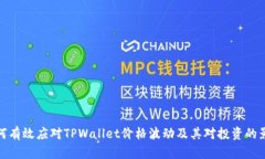 如何有效应对TPWallet价格波