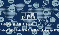 思考一个并且最接近用户