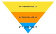 比特币与以太坊的区别：全面解析两大区块链技