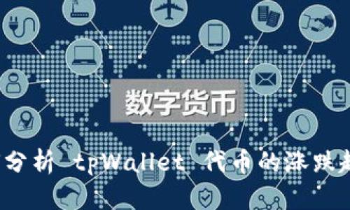 如何分析 tpWallet 代币的涨跌趋势？