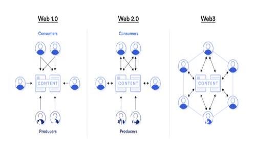 赣州区块链最新规划解析：机遇与挑战并存