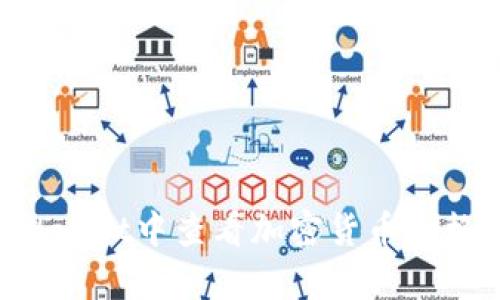 如何在tpWallet中查看加密货币价格：全面指南