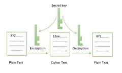华为手机安装tpWallet失败的