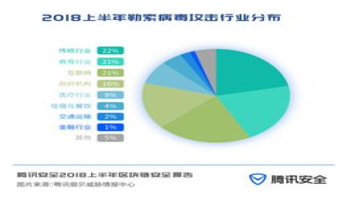 
东风区块链最新消息公告：行业动向与技术更新一览