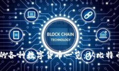 区块链上的各种数字货币