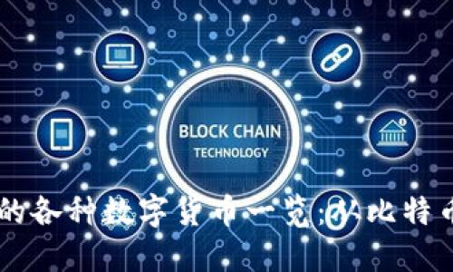 区块链上的各种数字货币一览：从比特币到铂金币