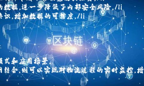   
  蚂蚁区块链最新合作方式：重塑产业链与金融服务的未来 / 

相关关键词  
 guanjianci 蚂蚁区块链, 最新合作, 产业链重构 /guanjianci 

概述：蚂蚁区块链的发展背景
蚂蚁区块链是阿里巴巴旗下蚂蚁金服推出的一项重要技术，旨在通过区块链技术提升各个行业的透明度和安全性。自其成立以来，蚂蚁区块链一直在努力推动区块链技术的应用落地，尤其在金融服务、供应链管理及其它相关领域上，取得了显著的进展。
在当前的数字化转型趋势下，各行各业都在寻求通过新兴技术来自身的业务流程，蚂蚁区块链应运而生，成为推动社会经济发展的新动力。近年来，蚂蚁区块链与众多企业建立了合作关系，以推动相关技术的应用。

一、蚂蚁区块链最新合作方式概述
蚂蚁区块链最新的合作方式主要表现在以下几个方面：
ul
  listrong联合创新实验室：/strong与高校、科研机构联手建立创新实验室，加速区块链技术的研究和开发。/li
  listrong行业合作平台：/strong与不同行业的企业共同构建区块链应用场景，实现资源共享。/li
  listrong开放式生态系统：/strong打造开放平台，吸引技术开发者、企业用户共同参与，推动生态圈的形成。/li
/ul
以上三种合作方式，标志着蚂蚁区块链在推动产业链合作与技术创新方面的努力，也显示出其在打造开放、共享、合作的区块链生态系统方面的决心。

二、蚂蚁区块链新的联合创新实验室
蚂蚁区块链联合创新实验室的成立，旨在通过与顶尖高校、科研机构的深度合作，加速区块链技术的创新与应用。这类实验室不仅注重基础研究，还着重于技术的实际应用，尝试将研究成果转化为落地项目。
这些联合创新实验室通常集中在区块链的治理、智能合约、隐私保护等前沿技术的研究。同时，这些实验室也会吸引大量的学生和研究者参与到实际项目中，培养更多的区块链领域人才。
通过与高校的合作，蚂蚁区块链能够获取最新的研究成果和新颖的思维方式，这对其技术的持续创新和应用拓展将起到重要的推进作用。

三、行业合作平台的构建与发展
蚂蚁区块链在不同行业的合作，如金融、医疗和物流等，旨在通过建立行业合作平台，推动跨行业的资源整合与业务协同。例如，在金融领域，蚂蚁区块链与多家银行合作推出各类金融产品，通过区块链技术实现信息透明与数据安全。
在医疗领域，蚂蚁区块链致力于提高医药供应链的透明度，防止假药流通。同时，医疗数据的保密性和共享性也通过区块链技术得以增强，为医疗研究和临床试验提供支持。
以上这些合作平台，不仅能够有效提升产业链的运作效率，还能够为企业提供更加灵活的资源配置方案，有助于在市场中取得竞争优势。

四、开放式生态系统的打造
蚂蚁区块链通过开放式生态系统的构建，促进了多方参与者的协作，进一步推动区块链技术的普及与应用。开放的平台使得技术开发者、企业用户都能够自由参与到生态系统建设中，为其注入新的活力与创新元素。
例如，蚂蚁区块链的开发者工具平台为开发者提供了便捷的接口和丰富的文档资料。这些工具帮助开发者更快速地完成区块链应用的开发，有效降低了技术门槛。
此外，使用蚂蚁区块链技术的企业用户可以根据自身需求，灵活定制业务解决方案，共同构建出适合各自行业的区块链应用场景，进而促进整个生态系统的发展。

五、如何评估与选择蚂蚁区块链的合作项目？
评估与选择蚂蚁区块链的合作项目需要考虑多个方面。企业在做出选择时，应当关注以下几个要点：
ul
  listrong项目的适用性：/strong区块链技术是否适用于企业的业务场景，其特点是否能够解决当前面临的问题。/li
  listrong技术成熟度：/strong蚂蚁区块链提供的解决方案是否经过充分验证，并在其他企业中得到了成功应用。/li
  listrong合作模式：/strong合作的模式是否符合企业的战略目标，以及双方的期望是否一致。/li
/ul
通过以上几个方面的评估，企业能够更清晰地判断与蚂蚁区块链的合作潜力，选择最适合自身的发展方向与技术需求的合作项目。

六、未来发展趋势与展望
蚂蚁区块链的未来发展趋势将在多个维度上持续深化。预见未来，蚂蚁区块链将会在以下几个方面发挥更大作用：
ul
  listrong技术集成与创新：/strong与AI、大数据等技术进一步融合，提升整体服务能力与价值。/li
  listrong国际化布局：/strong进入更多国家与地区，推动全球范围内的合作与应用。/li
  listrong社区生态的壮大：/strong通过开放的合作，吸引更多开发者与企业共同参与。/li
/ul
总之，蚂蚁区块链的最新合作方式充分展现了其在推动技术创新和产业合作方面的努力，未来，我们期待其在更广泛的领域中拥有更深远的影响。

相关问题思考
ol
li蚂蚁区块链如何帮助企业提升运营效率？/li
li蚂蚁区块链的应用案例有哪些？/li
li如何评估区块链合作的成功标准？/li
li蚂蚁区块链的安全性如何保障？/li
li未来区块链与其他技术的融合趋势怎样？/li
/ol

问题一：蚂蚁区块链如何帮助企业提升运营效率？
蚂蚁区块链致力于通过区块链技术促进企业流程的与效率的提升，具体体现在以下几个方面。
首先，区块链的分布式账本技术使得信息透明化，所有参与者都能够实时访问和共享数据。这大大减少了信息传递过程中的中间环节，降低了信息失真和延误的可能性。
其次，智能合约允许企业自动化执行和管理商业流程，比如资金的自动结算、合约条件的自动触发等。通过合约的自动执行，企业可以有效降低人力成本和潜在的违约风险。
最后，蚂蚁区块链的安全性和可靠性增强了企业在数据交易和信息传递过程中的安全性。这种透明和安全的环境，使得企业更加信任合作伙伴，减少了合规和审计的复杂性。

问题二：蚂蚁区块链的应用案例有哪些？
蚂蚁区块链在多个行业都有着成功的应用案例，包括金融、供应链和跨境电商等。具体案例包括：
ul
listrong金融行业：/strong蚂蚁区块链在金融领域与多家银行合作开发供应链金融产品，通过区块链技术实现更快速的贷款审批与资金结算，为企业提供更好的融资体验。/li
listrong物流行业：/strong在物流领域，蚂蚁区块链帮助建立了透明的货物追踪系统，通过区块链记录每一个环节，确保物流信息的真实与可靠性。/li
listrong药品追溯：/strong药品供应链中使用蚂蚁区块链来防止假药流通，通过区块链记录药品的每一个生产与运输环节，确保药品的安全。/li
/ul
这些案例展示了蚂蚁区块链在不同领域的广泛应用及其所带来的商业价值。

问题三：如何评估区块链合作的成功标准？
评估区块链合作的成功标准，可以从以下几个重要指标来考量：
ul
listrong项目达成的目标：/strong是否成功实现了最初设定的商业目标，项目实施后的经济效益与社会效益。/li
listrong成本控制：/strong项目实施过程中是否有效控制了相关的资源和时间成本。/li
listrong技术稳定性：/strong区块链技术的稳定性与安全性如何，是否能够长效支撑业务的运作。/li
listrong用户反馈：/strong不仅要关注企业的成功，也要重视客户和合作伙伴的反馈，评估他们的满意度及终端用户的体验。/li
/ul
通过对以上几项指标的综合评估，可以较为全面地判断区块链合作项目的成功与否。

问题四：蚂蚁区块链的安全性如何保障？
蚂蚁区块链对于安全性的保障机制主要体现在以下几个方面：
ul
listrong多重加密技术：/strong区块链数据在传输和存储过程中均采用了多重加密技术，确保数据在任何环节都不会被篡改或泄露。/li
listrong权限控制：/strong区块链系统中有严格的权限控制机制，只有授权用户才能访问和修改特定的数据，进一步降低了内部安全风险。/li
listrong共识机制：/strong采用符合业务特点的共识机制，确保大多数参与者对于数据的有效性达成共识，增加数据的可信度。/li
/ul
通过以上多重手段，蚂蚁区块链能够有效保障数据的安全性与完整性，为使用者提供信任基础。

问题五：未来区块链与其他技术的融合趋势怎样？
未来，区块链与人工智能、物联网等其他新兴技术的融合趋势将会更加明显，这种融合将产生新的商业模式和应用场景。
例如，结合区块链与人工智能，企业可以通过智能合约实现更复杂的合同管理和自动化决策；而与物联网结合，则可以实现对物流过程的实时监控，增强供应链的透明性与响应速度。
这种多元技术的联动，将推动企业在数字化转型过程中的全面提升，为未来的业务创新打开新的视野。