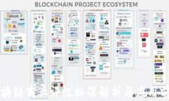 区块链商业评级标准解析