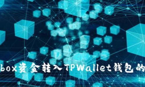 如何将Bibox资金转入TPWallet钱包的详细指南