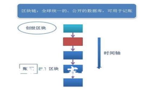 2023年区块链最新比赛的全面指南与参与方式
