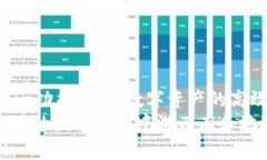 jiaotitpWallet跨链提币指南：