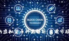 区块链生态下的虚拟货币种类解析：当前市场上