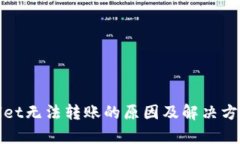 tpWallet无法转账的原因及解决方案详解