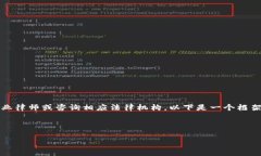 注意：撰写详细内容涉及法律问题时，建议请教