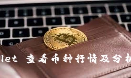 如何在 tpWallet 查看币种行情及分析工具使用指南