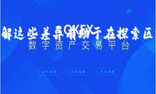 原子币（Atomic Coin）并不是区块链头像（Profile Picture NFT）。在加密货币和区块链的领域，两者具有不同的涵义和应用。

### 原子币的定义
原子币是指带有原子交换功能的加密货币，这种币种通常用于支持去中心化交易，允许不同区块链之间的资产自动交换，而无需第三方中介。这种技术的核心在于其能够实现安全和快捷的货币交换，提高了交易的效率。

### 区块链头像的定义
区块链头像，通常指的是基于非同质化代币（NFT）创建的数字头像。NFT是一种独特的数字资产，用于表示具体的物品（数字艺术、游戏道具等），其在区块链上是不可替代的。区块链头像通常被用作社交媒体的个人头像，代表持有人在数字世界中的身份。

### 主要区别
1. **功能和目的**：
   - 原子币旨在跨链交易和确保交易安全性。
   - 区块链头像则是用于身份的展示和表达，主要是社会文化层面。

2. **技术实现**：
   - 原子币通常涉及多种区块链技术，以确保不同币种之间的互换。
   - 区块链头像是基于NFT的标准，如ERC-721和ERC-1155，强调每个头像的独特性。

3. **市场定位**：
   - 原子币主要面向交易所和金融机构，提供流动性工具。
   - 区块链头像主要面向普通用户，吸引他们投资和收集数字艺术。

### 总结
虽然原子币和区块链头像都是区块链技术的产物，但它们在功能、技术架构和市场定位上却有着本质的区别。理解这些差异有助于在探索区块链世界时更好地抓住不同资产的特性和适用场景。

如果您想要更深入了解这两个概念的具体应用、市场动态以及未来发展趋势，请随时提问！