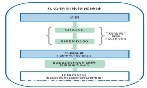 2023年深圳区块链企业上市时间表及市场分析