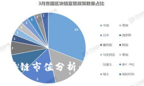 2023年币市区块链市值分析：趋势、影响因素与未来展望