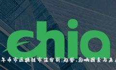 2023年币市区块链市值分析