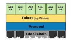 2023年区块链与比特币年报