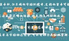 如何查看tpWallet每日收益？