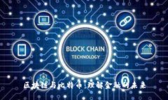 区块链与比特币：理解金