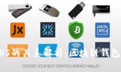 tpWallet与EOS的关系解析：区