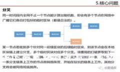 2023年迅解区块链最新上市动态分析