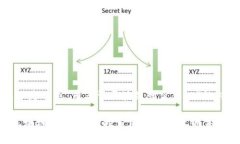 好的，以下是有关“币老爷区块链研究中心”的