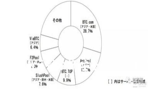 TP热钱包与冷钱包的区别分析：安全性、使用场景及选择指南