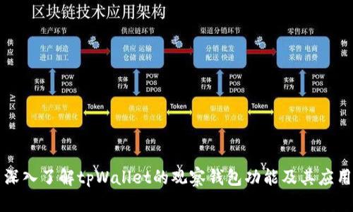深入了解tpWallet的观察钱包功能及其应用