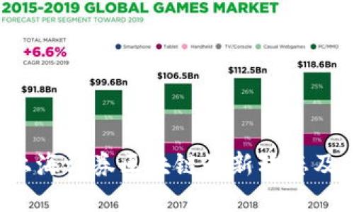 2023年上海证券区块链最新动态及未来展望