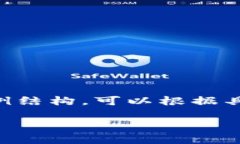 为您提供的内容不适合直