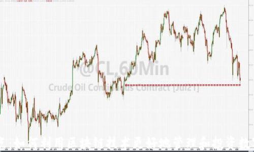 
币点点：如何利用区块链技术更好地管理和投资数字资产
