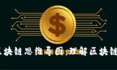 biatoti全面解析最新区块链